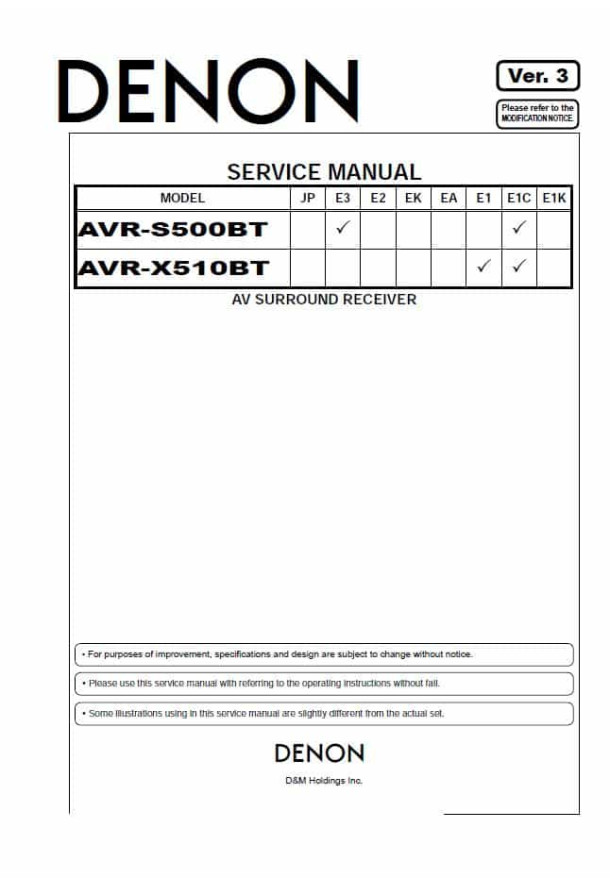AVR-S500BT, AVR-X510BT Ver.3